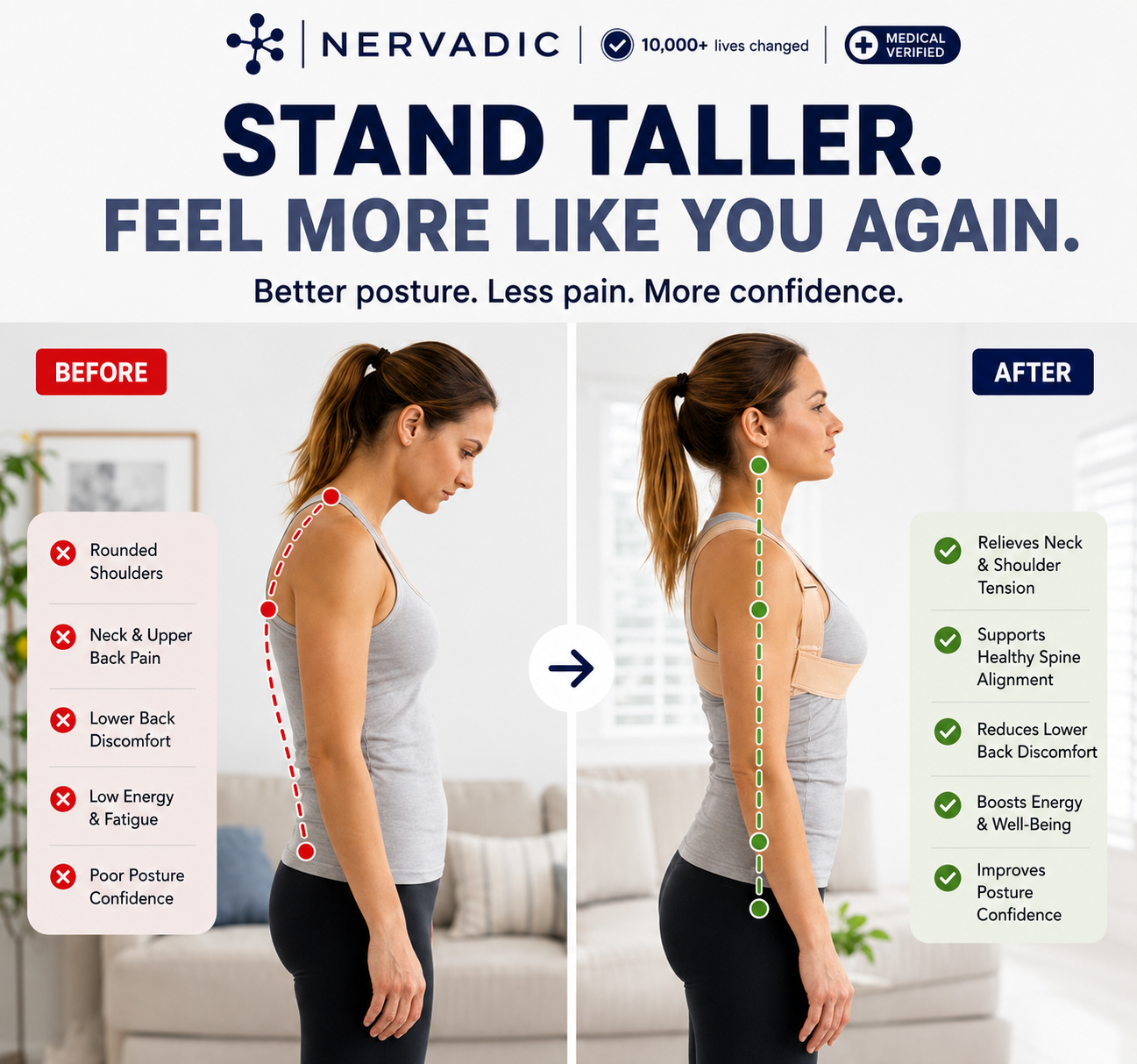 Nervadic Instant Posture Corrector™